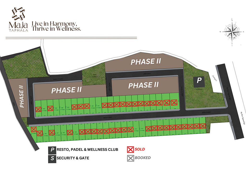 Siteplan Maja Taphala Sanur Bali